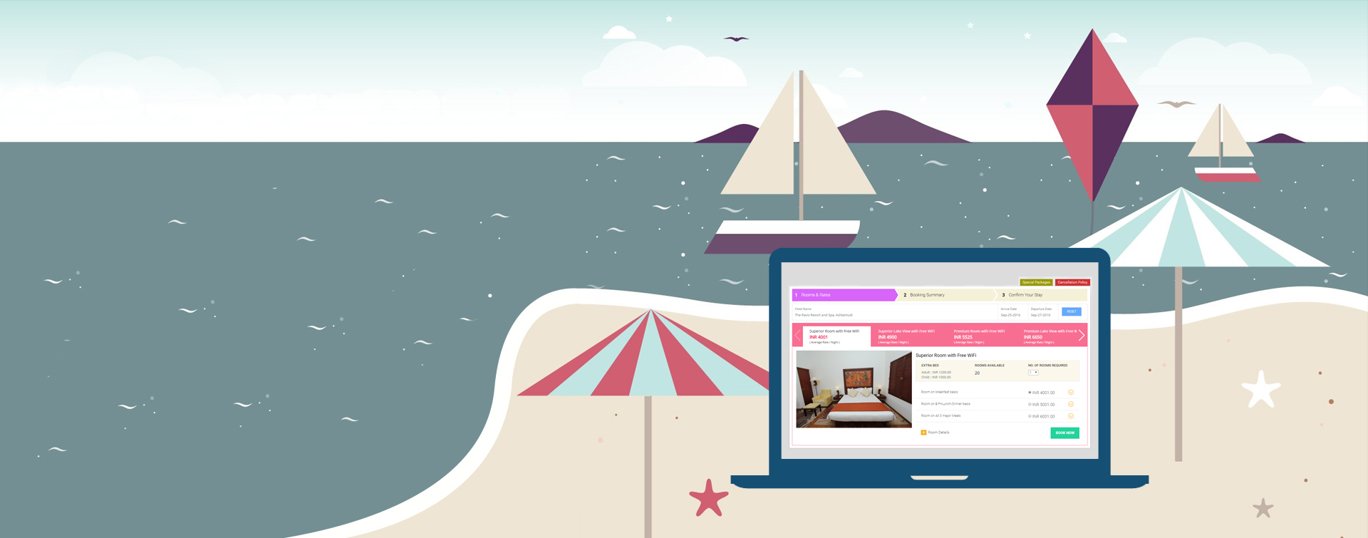 Digital marketing agency India